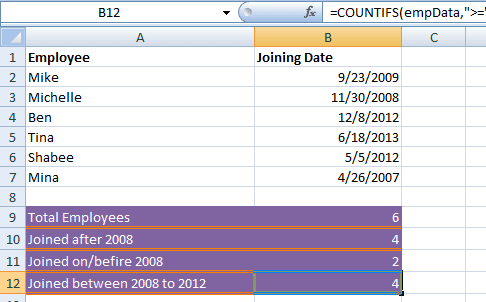 COUNTIFS date range