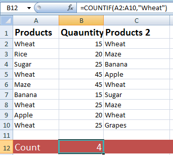 duplicate count