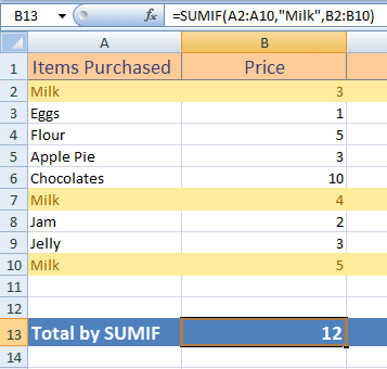 Excel SUMIF sum_range