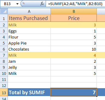 Excel SUMIF sum_range 2