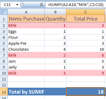 Excel SUMIF compare