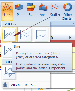 Excel line graph option