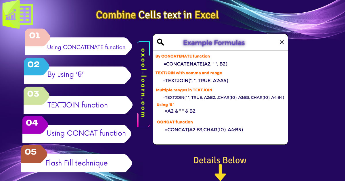 A visual illustration of how to combine/merge Excel Cells data by using different ways. Learn how t use CONCATENATE function, '&', TEXTJOIN function, CONCAT function, and Flash Fill technique.