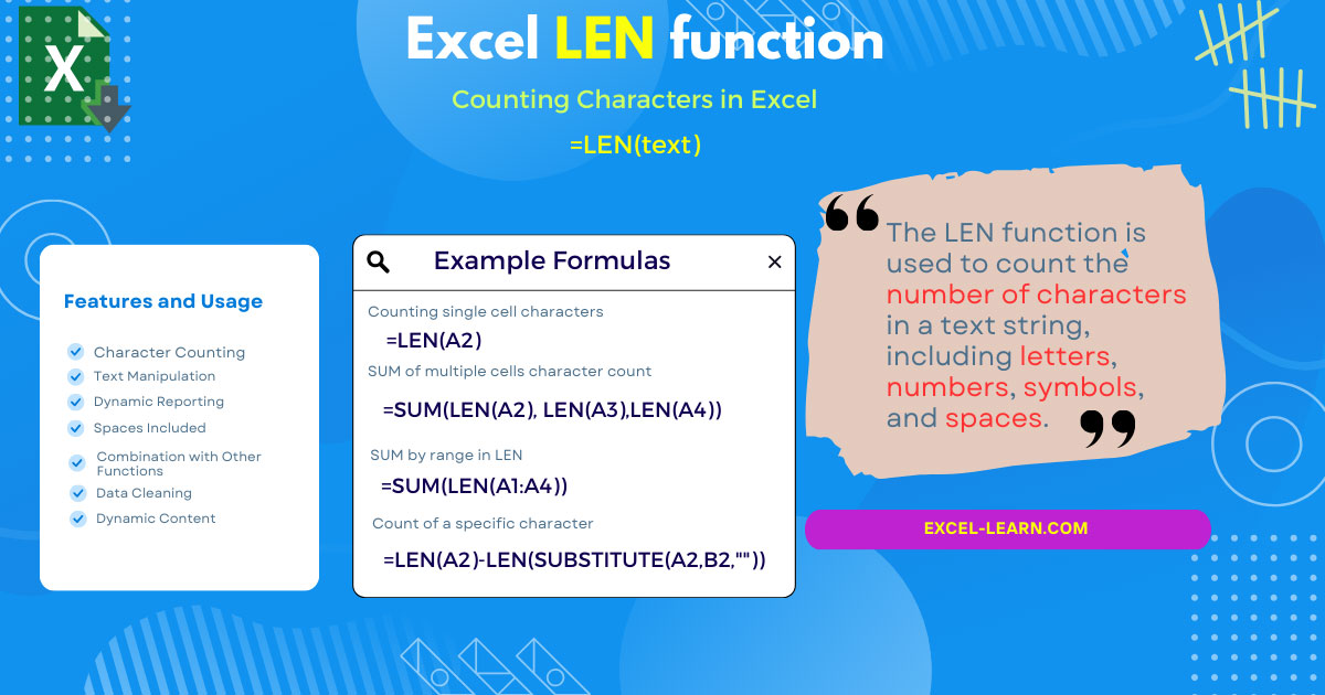 Infographic: Excel LEN Function Tutorial - Mastering Character Counting for Text Manipulation and Data Validation