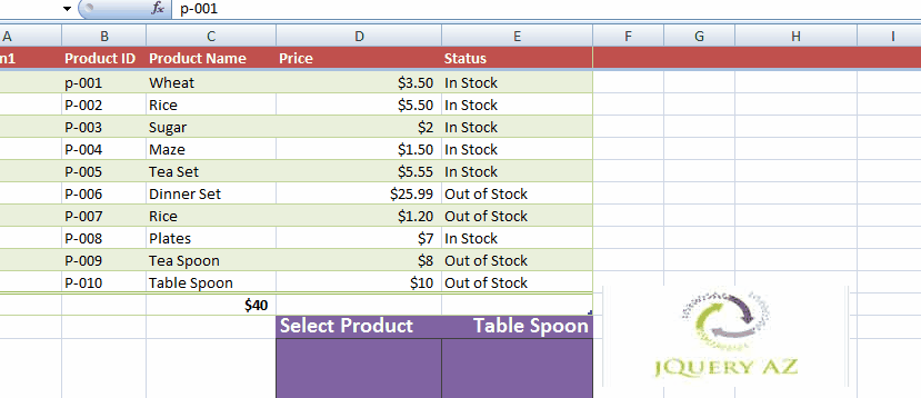 A visual demonstration showing how to move column in Excel.