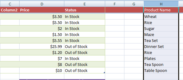 Excel column moved