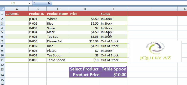 A visual illustration of how to hide/unhide rows and columns in Excel. Learn how to hide/unhide one or multiple rows and columns by using a few mouse clicks.