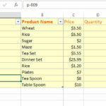 How to Get Total Columns and Rows in an Excel Sheet by openpyxl