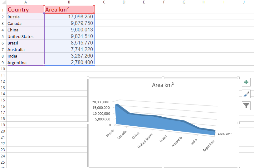Excel-area-chart-result