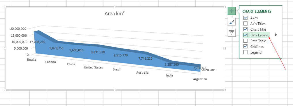 area-chart-date-labels