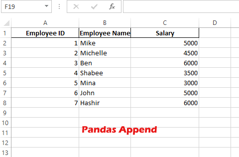 pandas-append-ExcelWriter