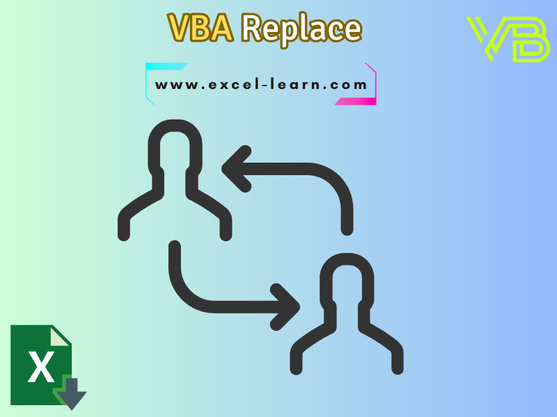 Visual representation of VBA Replace function